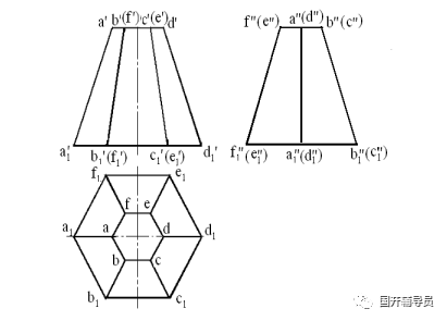 640-112