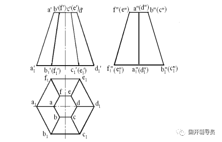 640-113