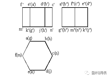 640-117